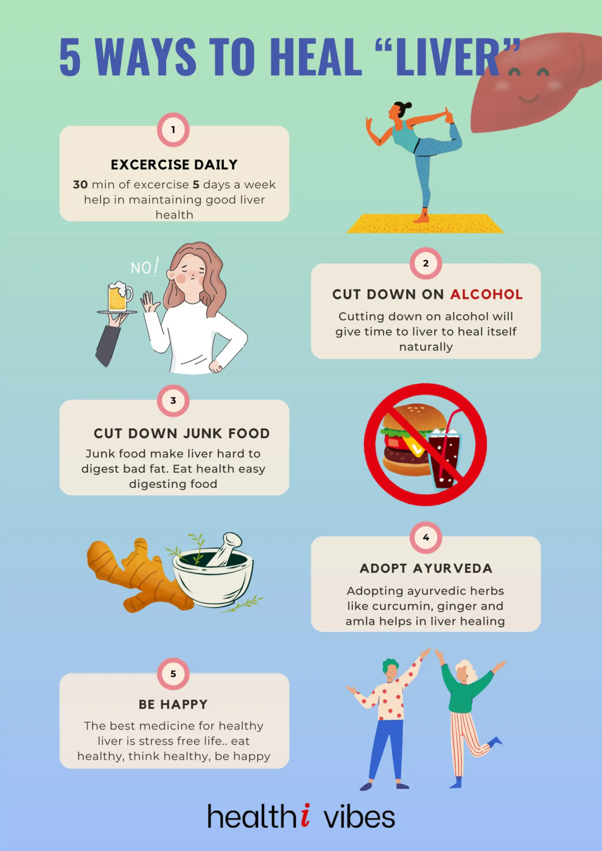 5 ways to heal liver naturally