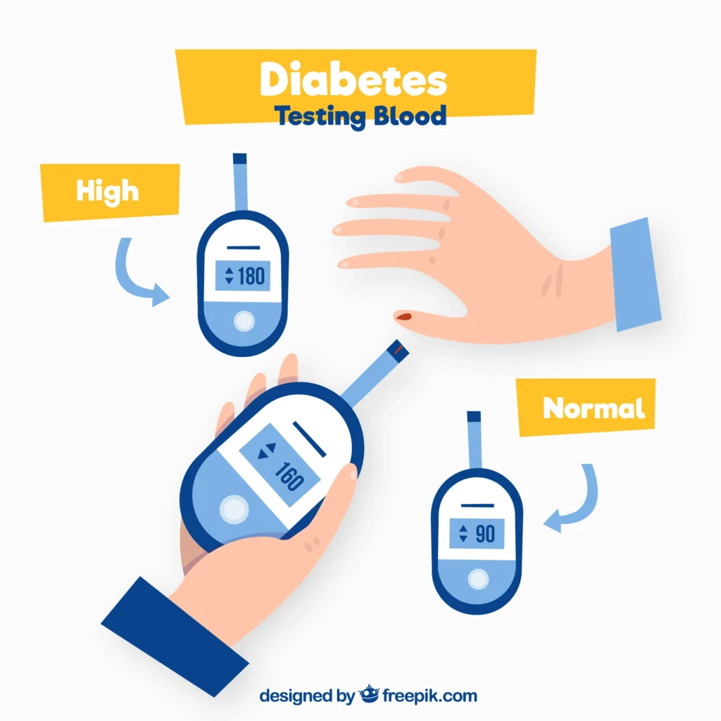 Control Blood Sugar Level- Chamomile Tea Benefits- Healthi Vibes (image by Freepik)